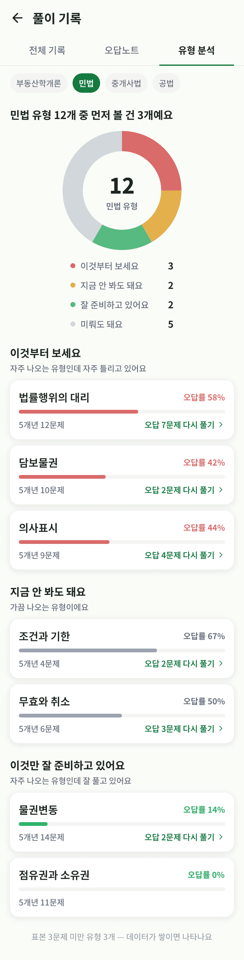 공인패스 앱 약한 유형 분석 화면